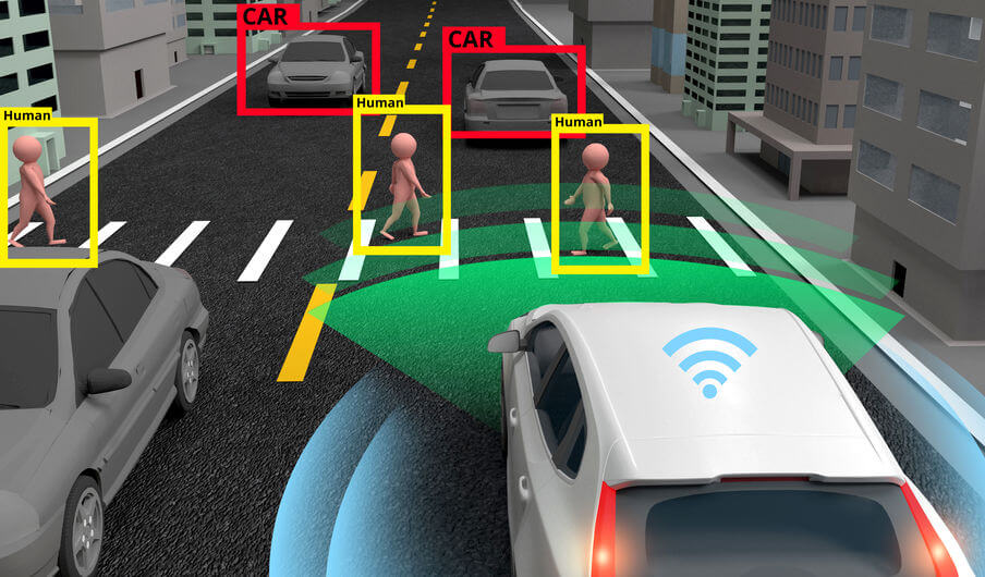 ADAS sensors - RGB Cameras for Autonomous Vehicles